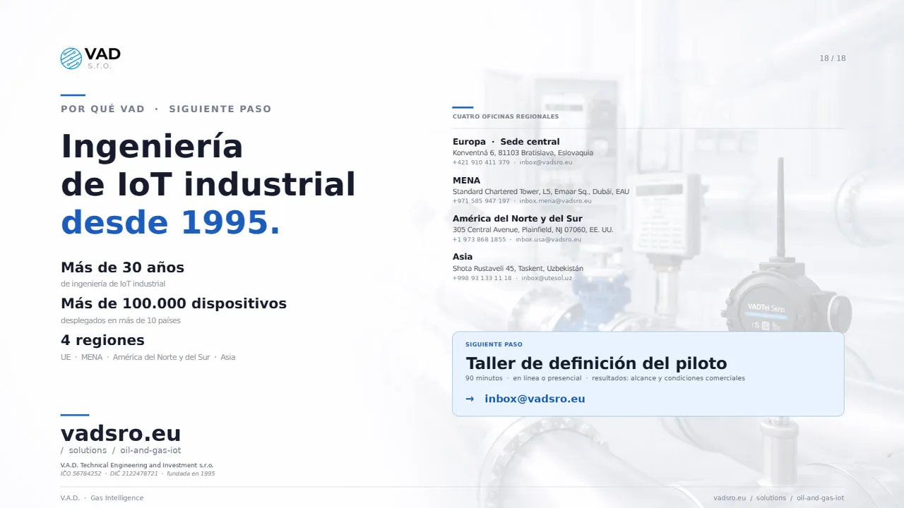 Por qué VAD – más de 30 años, más de 100.000 dispositivos, cuatro oficinas regionales