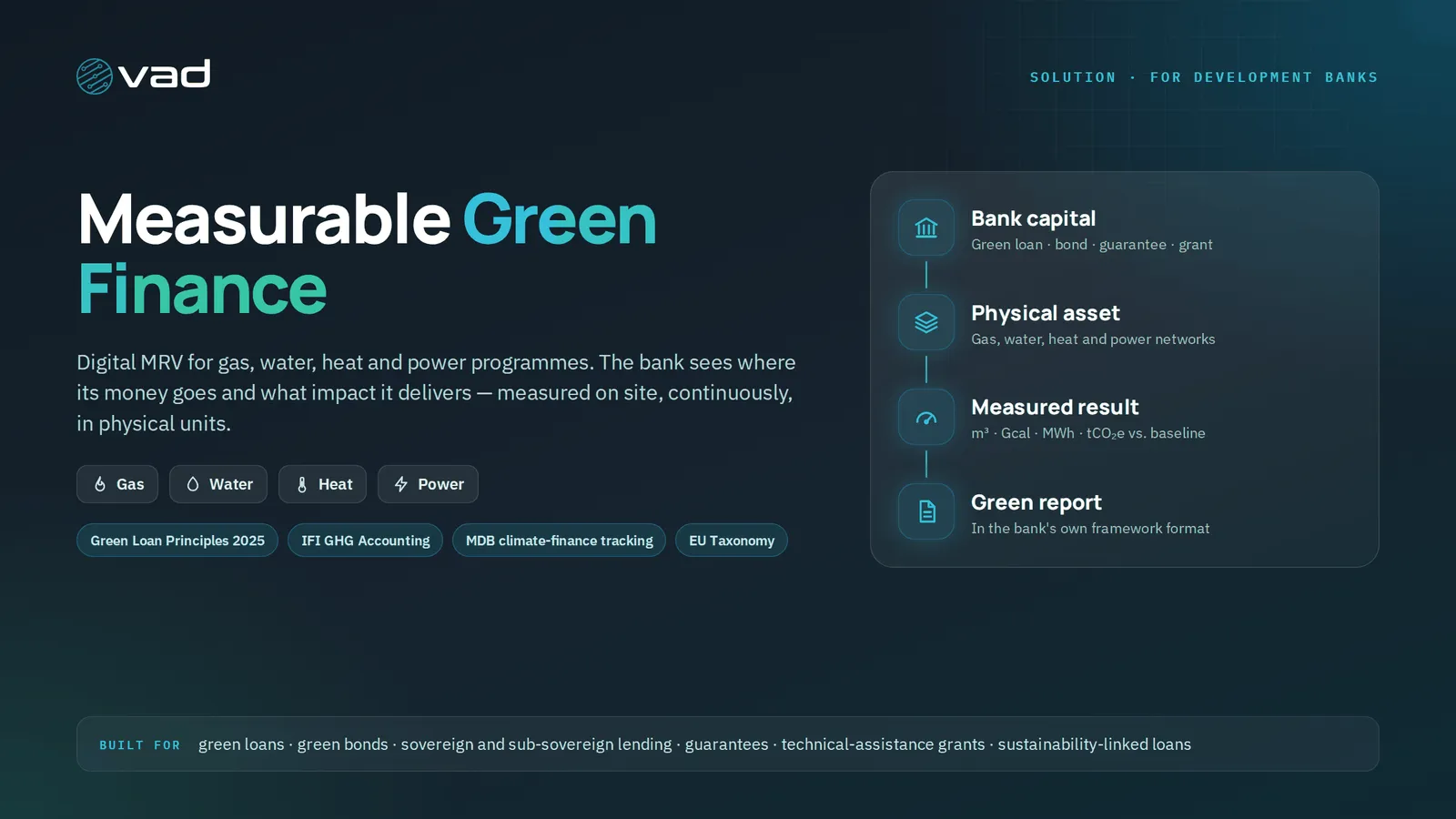 Green Finance