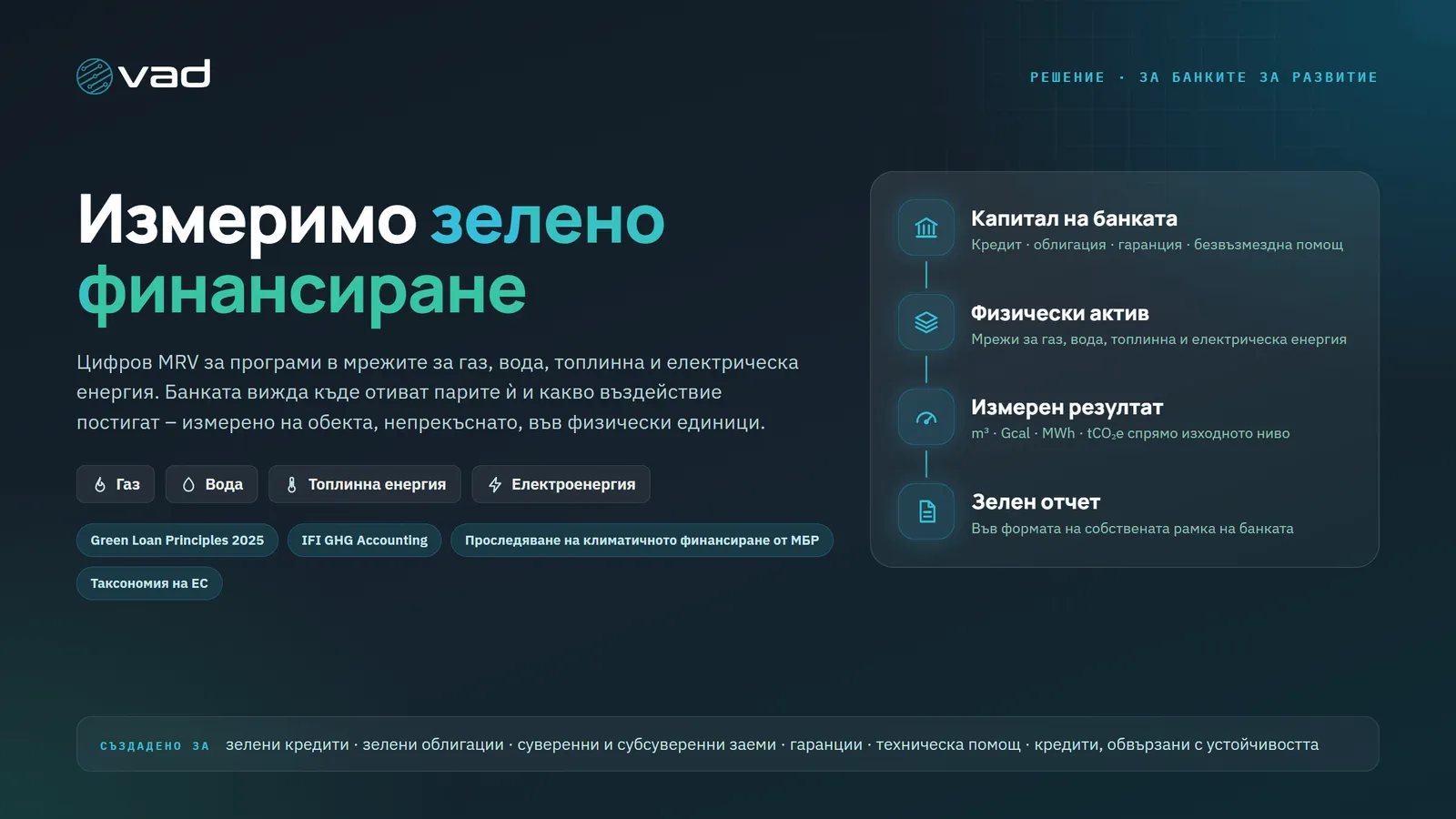 Зелено финансиране