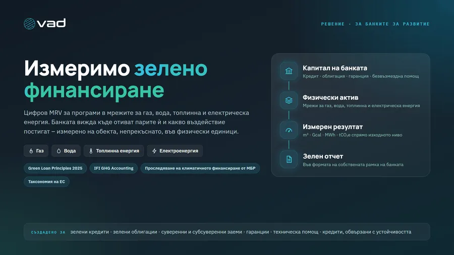 Зелено финансиране