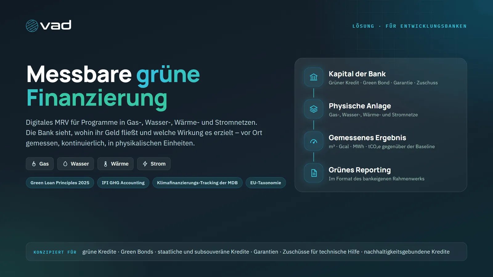 Green Finance