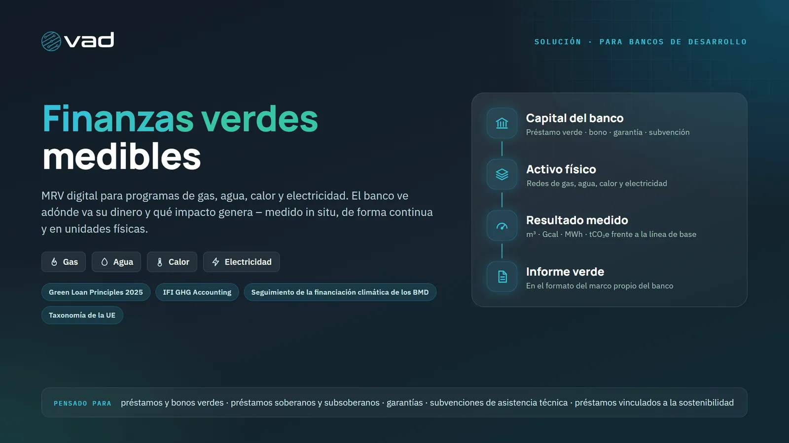Finanzas verdes
