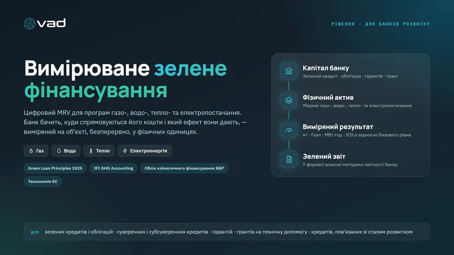 Зелене фінансування
