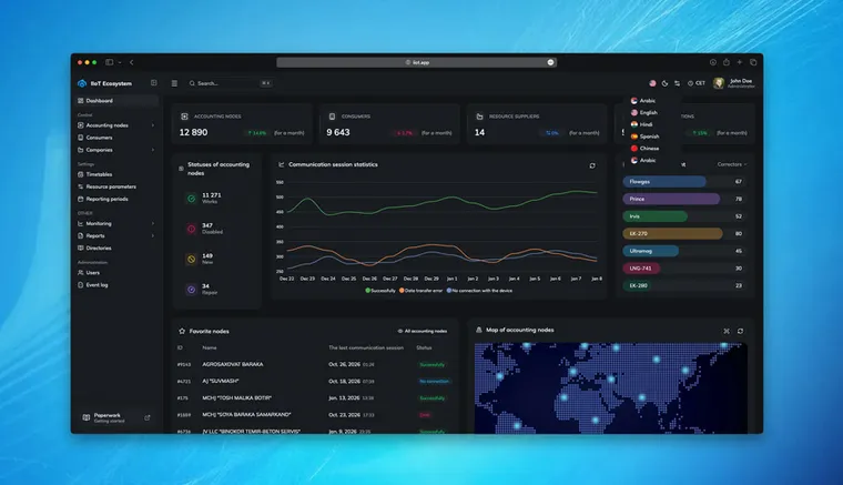 IIoT Ecosystem v3.0: Nová éra inteligentního průmyslového IoT